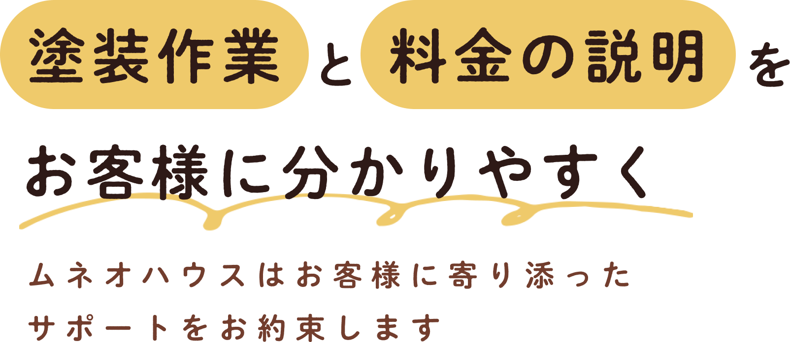 塗装作業と料金の説明をお客様に分かりやすく ムネオハウスはお客様に寄り添ったサポートをお約束します